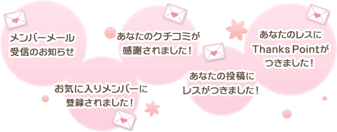 メンバーメール受信のお知らせ
お気に入りメンバーに登録されました!
あなたのクチコミが感謝されました!
あなたの投稿にレスがつきました!
あなたのレスにThanks Pointがつきました!
