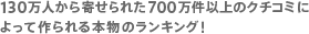 130���l����񂹂�ꂽ700�����ȏ�̃N�`�R�~�ɂ���č����{���̃����L���O�I