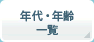 �N��E�N��ꗗ