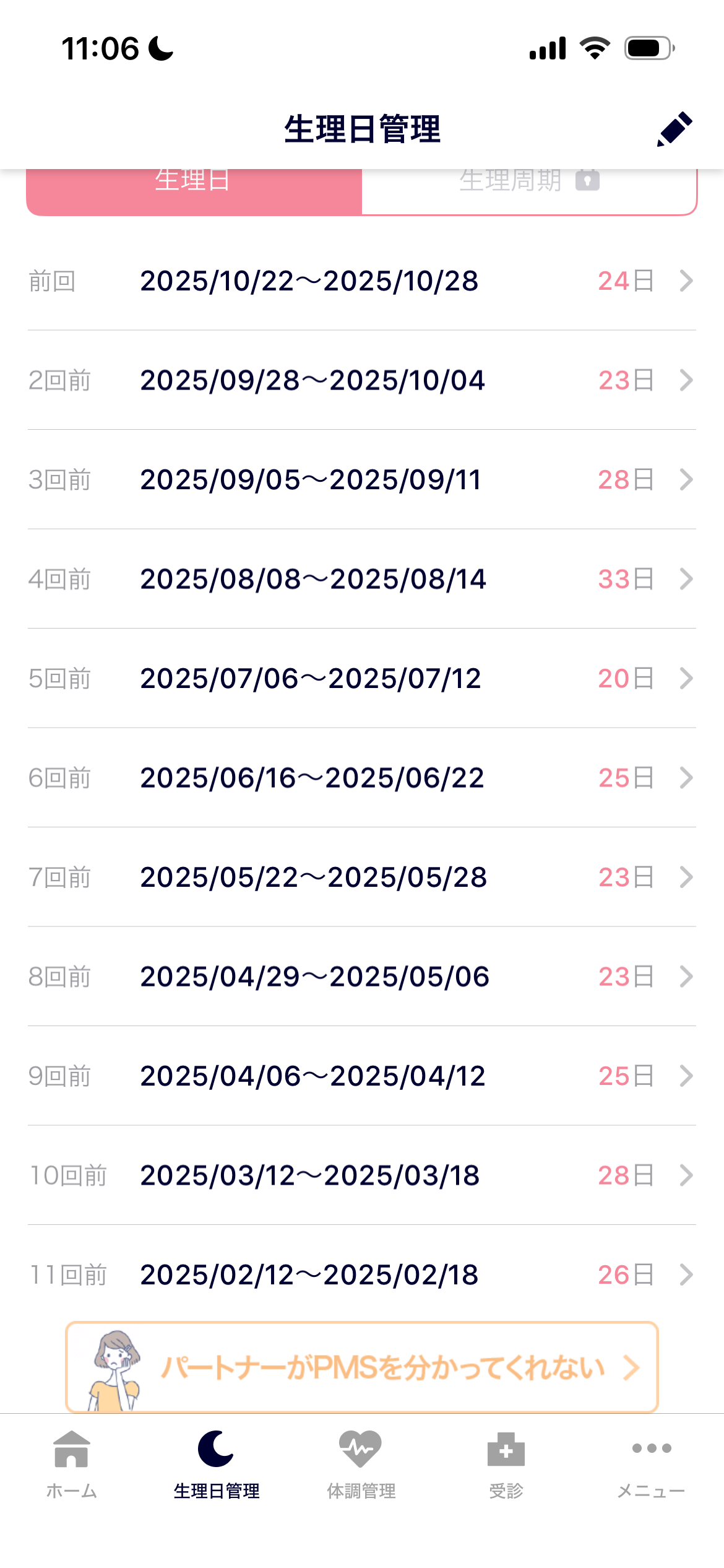 婦人科に行っていいのかby あり320さんの画像