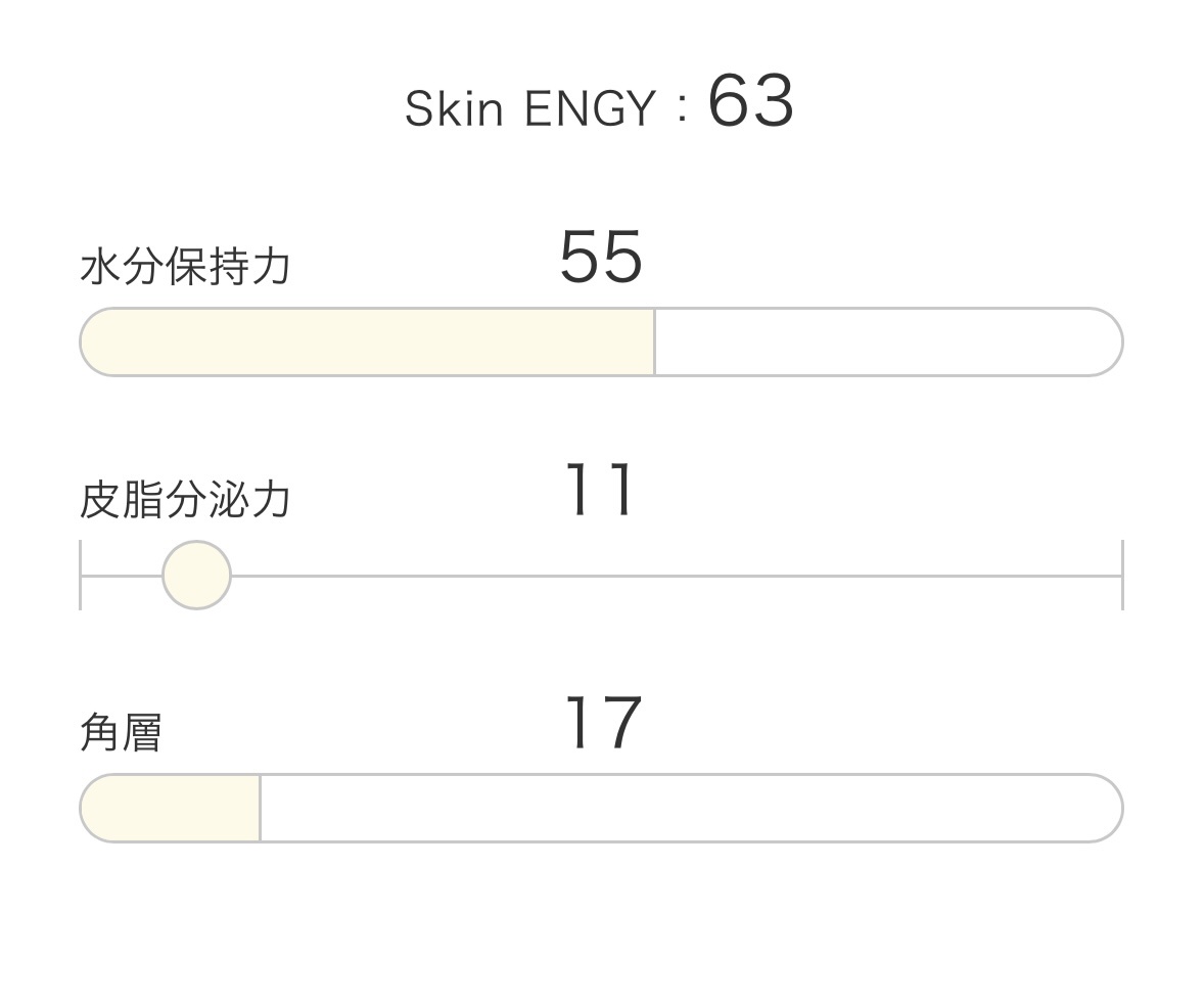 スキンケア相談 by 皮脂ちゃんさん の画像