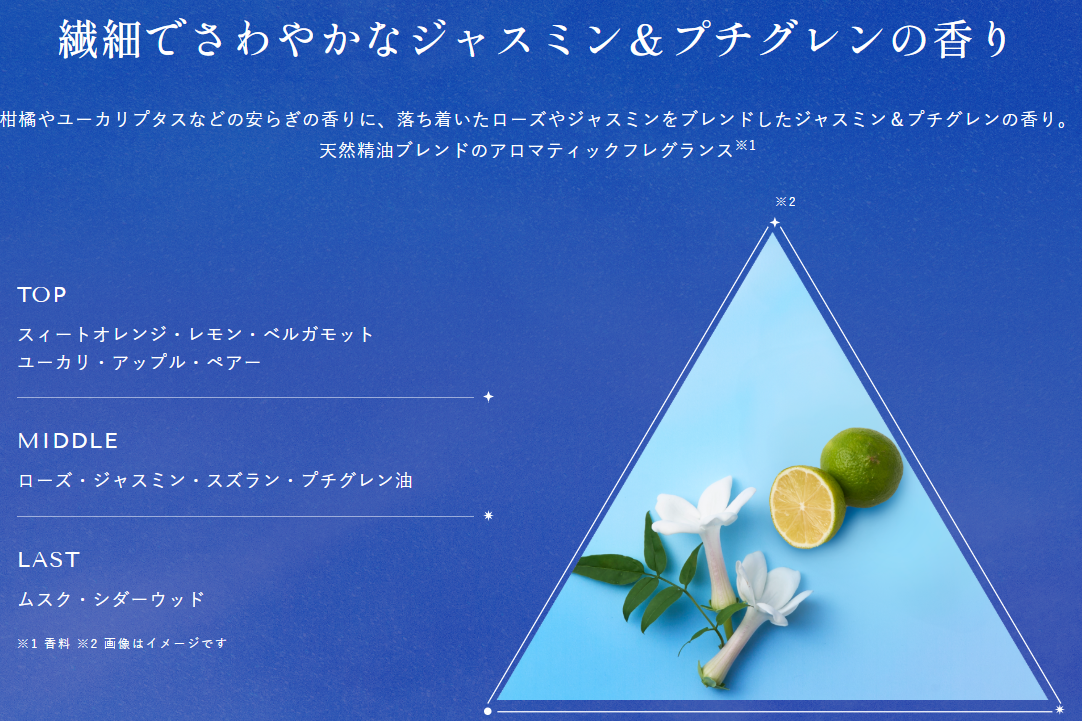 香水を探していますby 匿名さんの画像