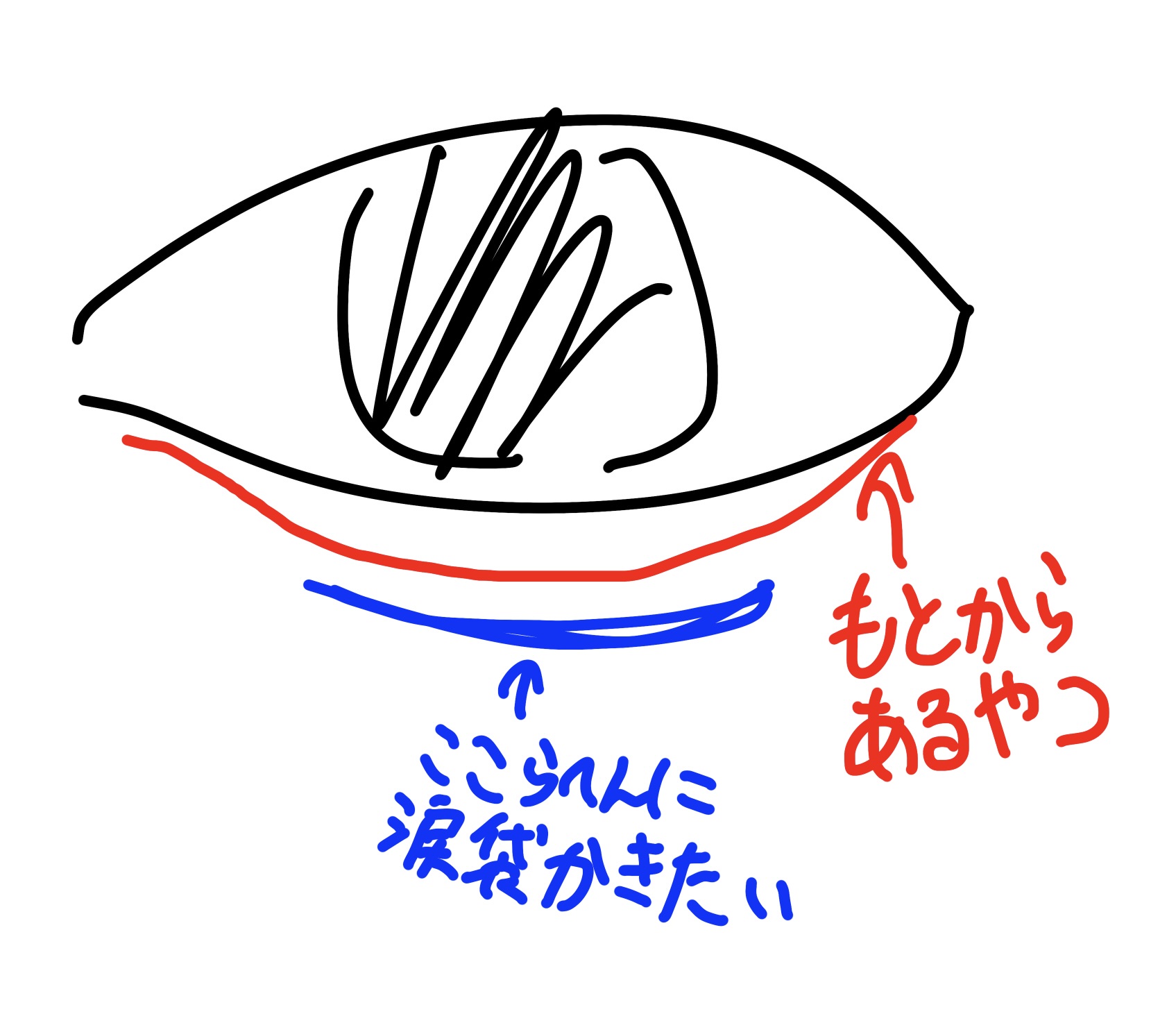 涙袋by 匿名さんの画像