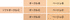2011-03-28 16:51:50 by EDGE*さん 2011-03-28 16:51:50 by EDGE*さん