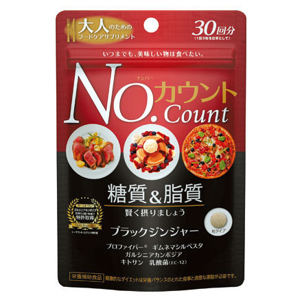 No. Count / metabolic