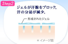 Step2�@�W�F�������B���u���b�N�B���̕��傪�����B