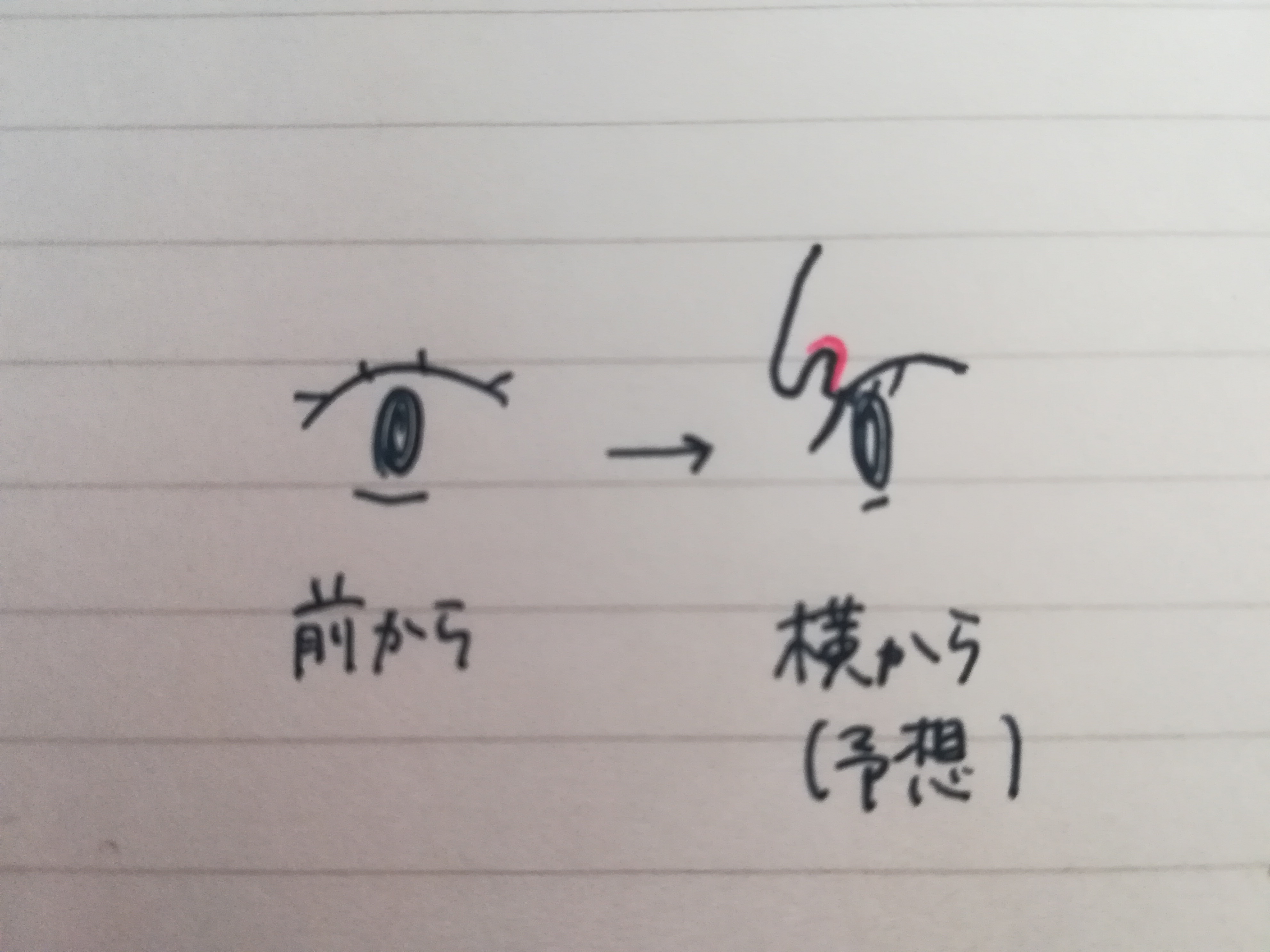 ��d���قŉB���Ƃ���̖��O by schrodinger���� �̉摜