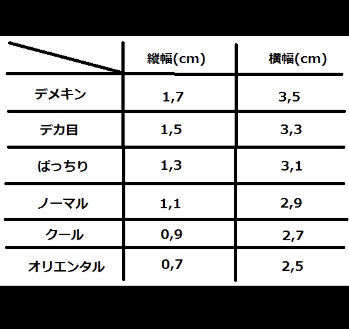 ���m�l�݂����Ȗڂɐ��`���܂��B���悤�Ȃ� by �������� �̉摜