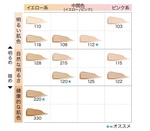 13577094 by サトウ0968 さん