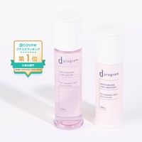 数量限定キット発売中！選ばれ続ける「高機能土台化粧水」で敏感肌の春ケア習慣